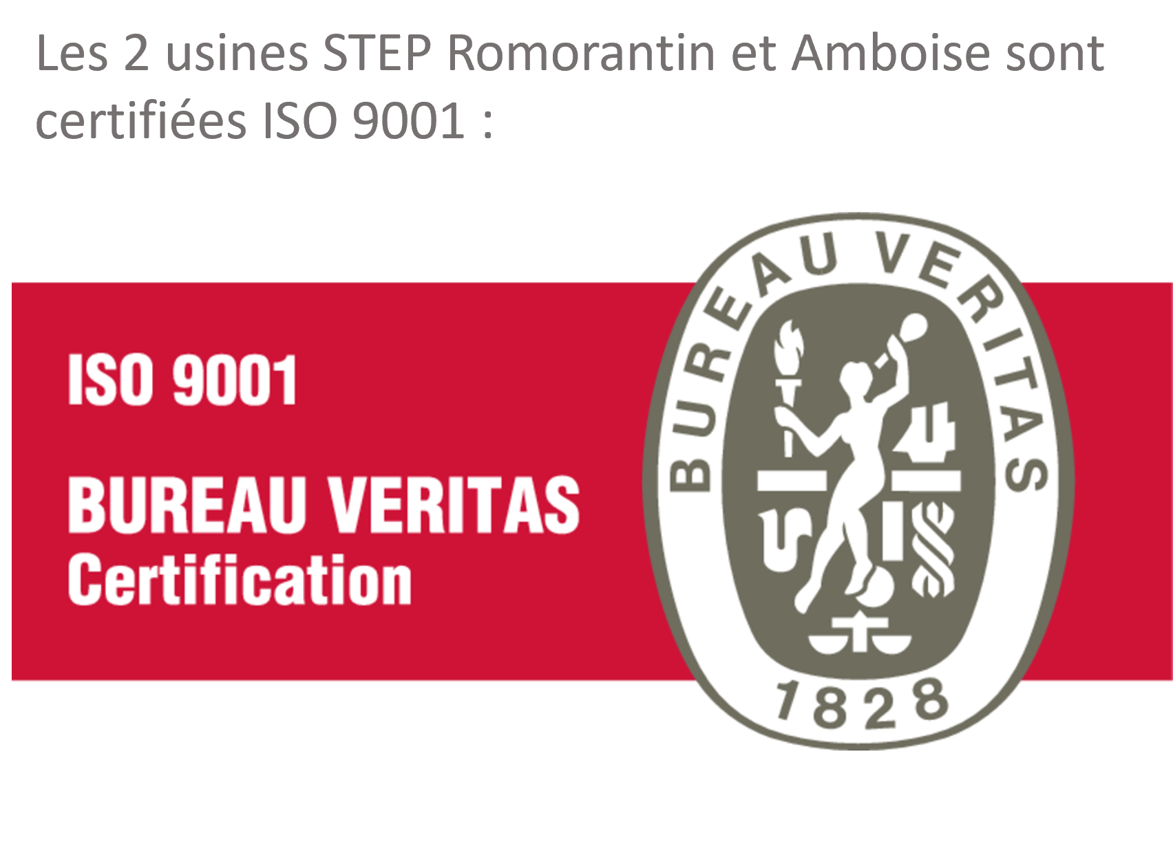 Mars 2023 Certification ISO 9001 Renouvel e Pour Les Deux Usines STEP 